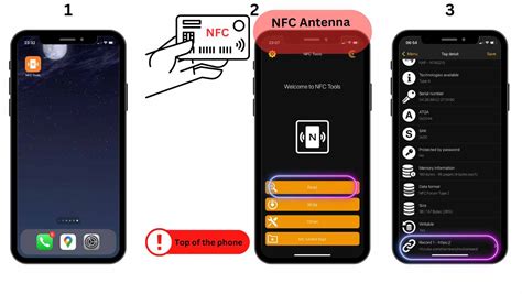 encoding nfc tags|how to encode nfc tags.